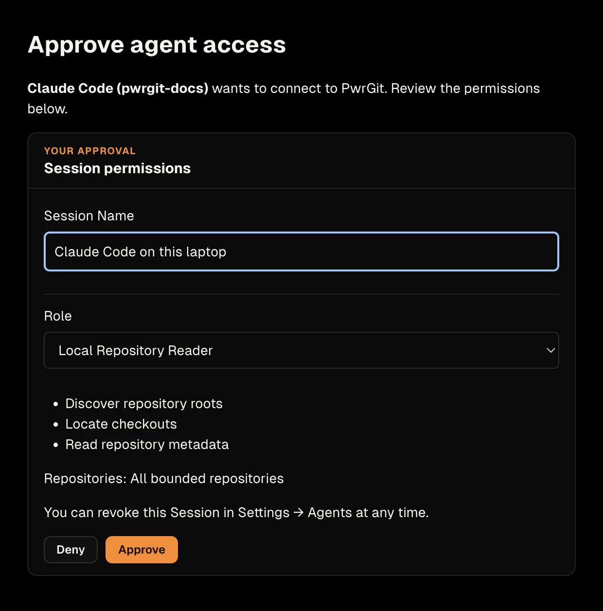 The Approve agent access window: Claude Code (pwrgit-docs) wants to connect to PwrGit. Under Session permissions the Session Name field reads Claude Code on this laptop and the Role menu is set to Local Repository Reader, listing Discover repository roots, Locate checkouts and Read repository metadata, with Repositories: All bounded repositories. Deny and Approve buttons at the bottom.